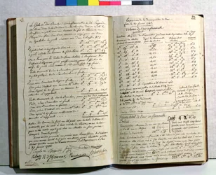 Lavoisiers Notizen zu seinem Experiment zur Zersetzung von Wasser, 27. Februar 1785